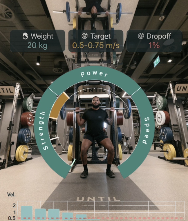 Understand areas to improve