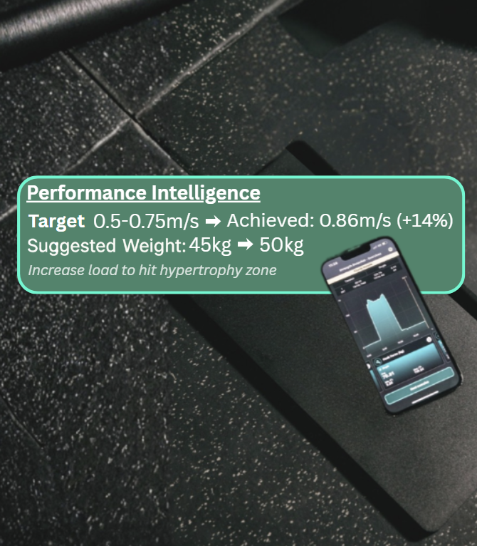 Understand areas to improve